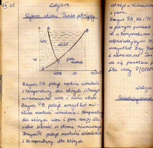 O co tu chodzi? Czy ktoś pamięta?