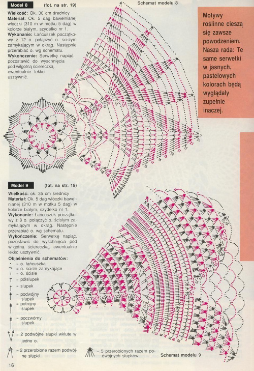 Diana Robótki Ręczne nr 3 z 1993 roku