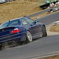 Mtrackday Lublin 23.02.08 #MtrackdayLublin