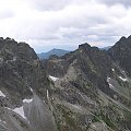 tatry