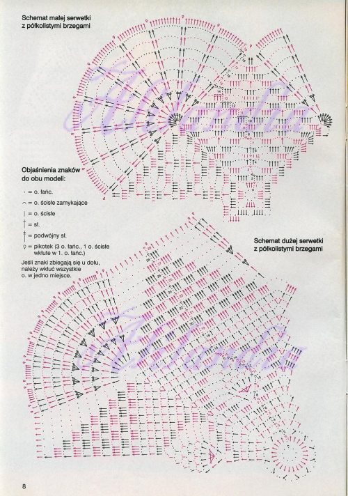 Robótki ręczne 2002_09 #RobótkiRęczne #haft #hobby #dom #wzór