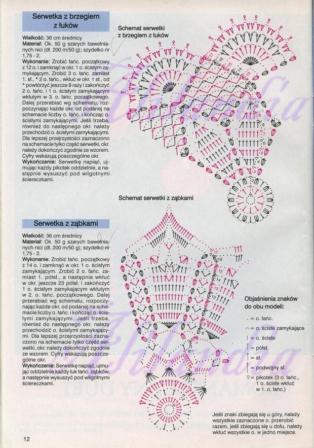 Robótki ręczne 2002_09 #RobótkiRęczne #haft #hobby #dom #wzór #serwetki