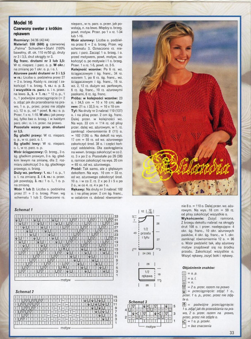 Sandra extra 2007/04 ABC robótek na drutach #druty #RobótkiRęczne #swetry #hobby