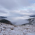 Tatry Niżne