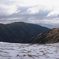 Tatry Niżne