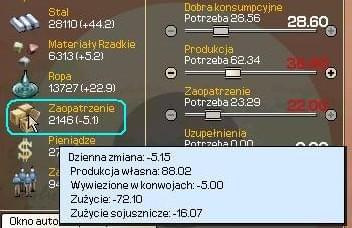 zużycie sojuszniocze, bug?