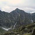 Szczyrbski Szczyt #Tatry #góry