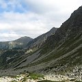 TATRY