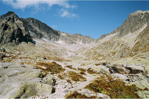 Tatry Słowackie