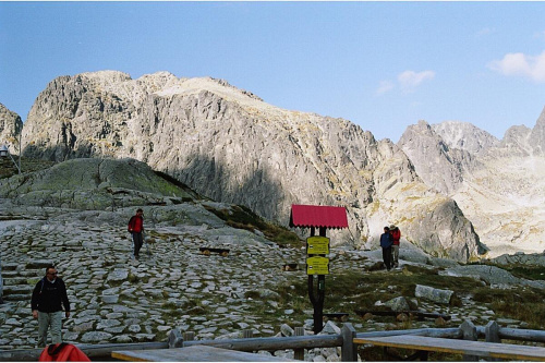 Tatry Słowackie