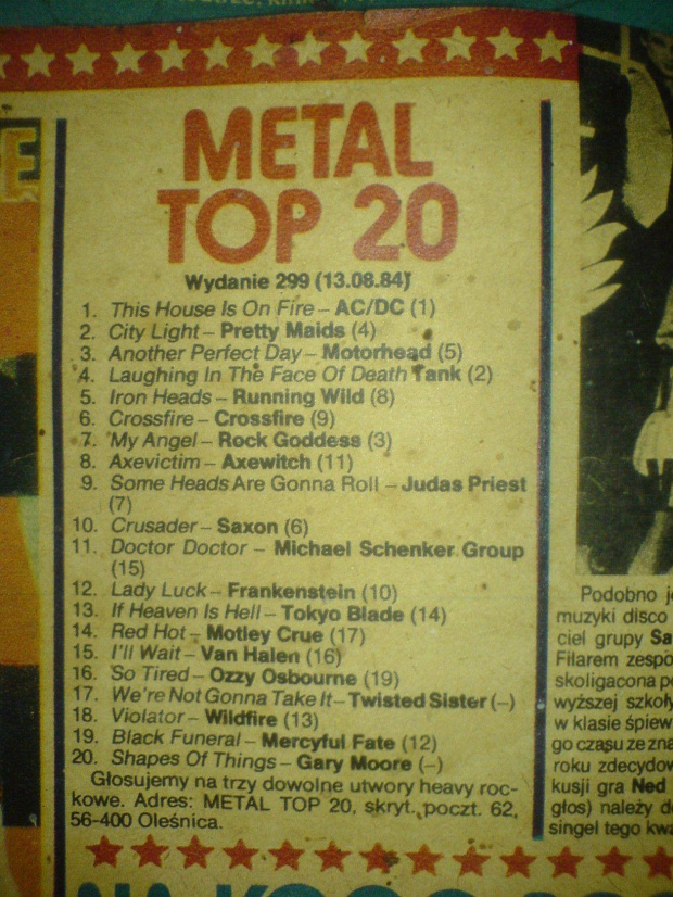 Metal Top20 ,1984r.