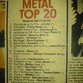 Metal Top20 ,1984r.