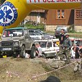 Zdjęcia ze zlotu w czarnorzekach który sie odbyl na wakacjach ...
(na fotkach pokazany drugi dzień rywalizacji) #ZLOT4x4CzarnorzekiKorczyna