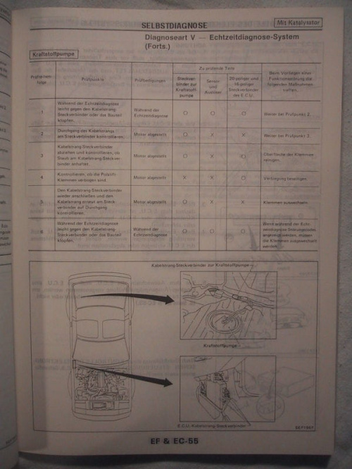 Repleitf NISSAN 300ZX Z31 ERG.II...10